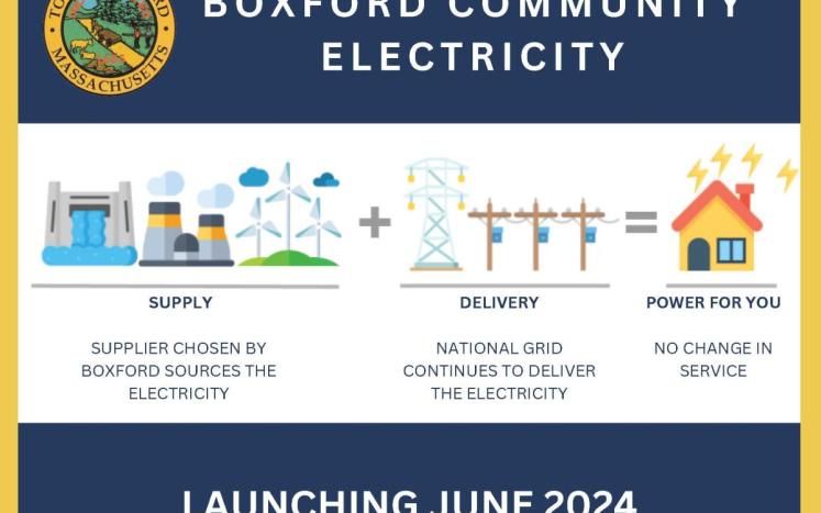 Boxford Community Electricity